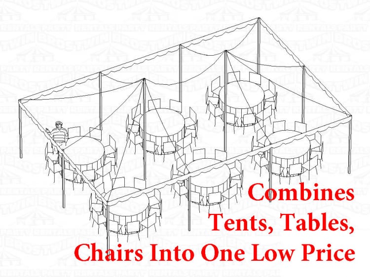 Tent Rental Packages 